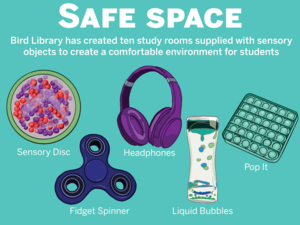 Librarian Kristin Jeter said she proposed the idea after being approached by several students regarding the library’s harsh fluorescent lighting. The room's features serve to prevent overstimulation.